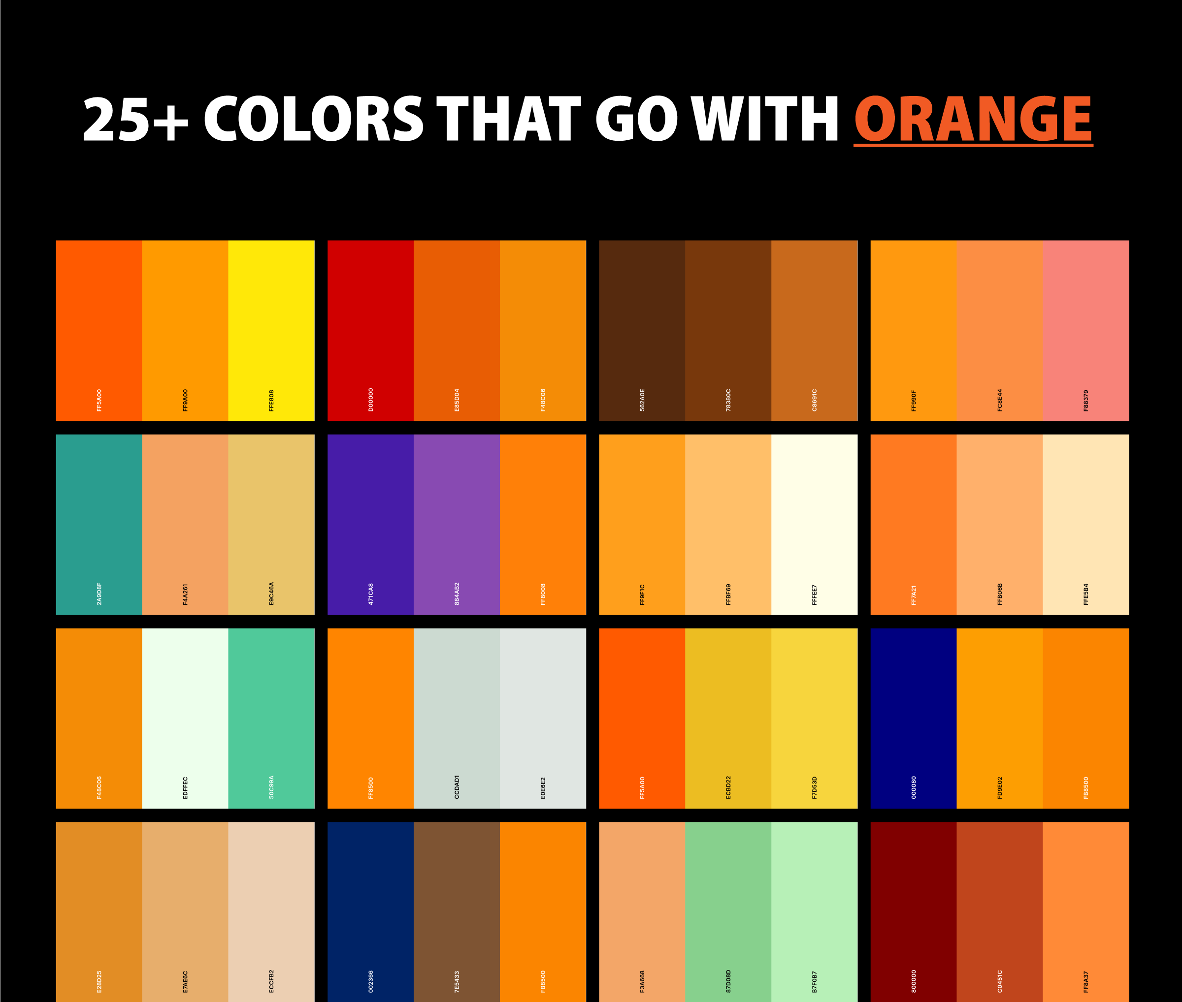 best color combinations  Color combos, Marketing colors, Orange color  schemes