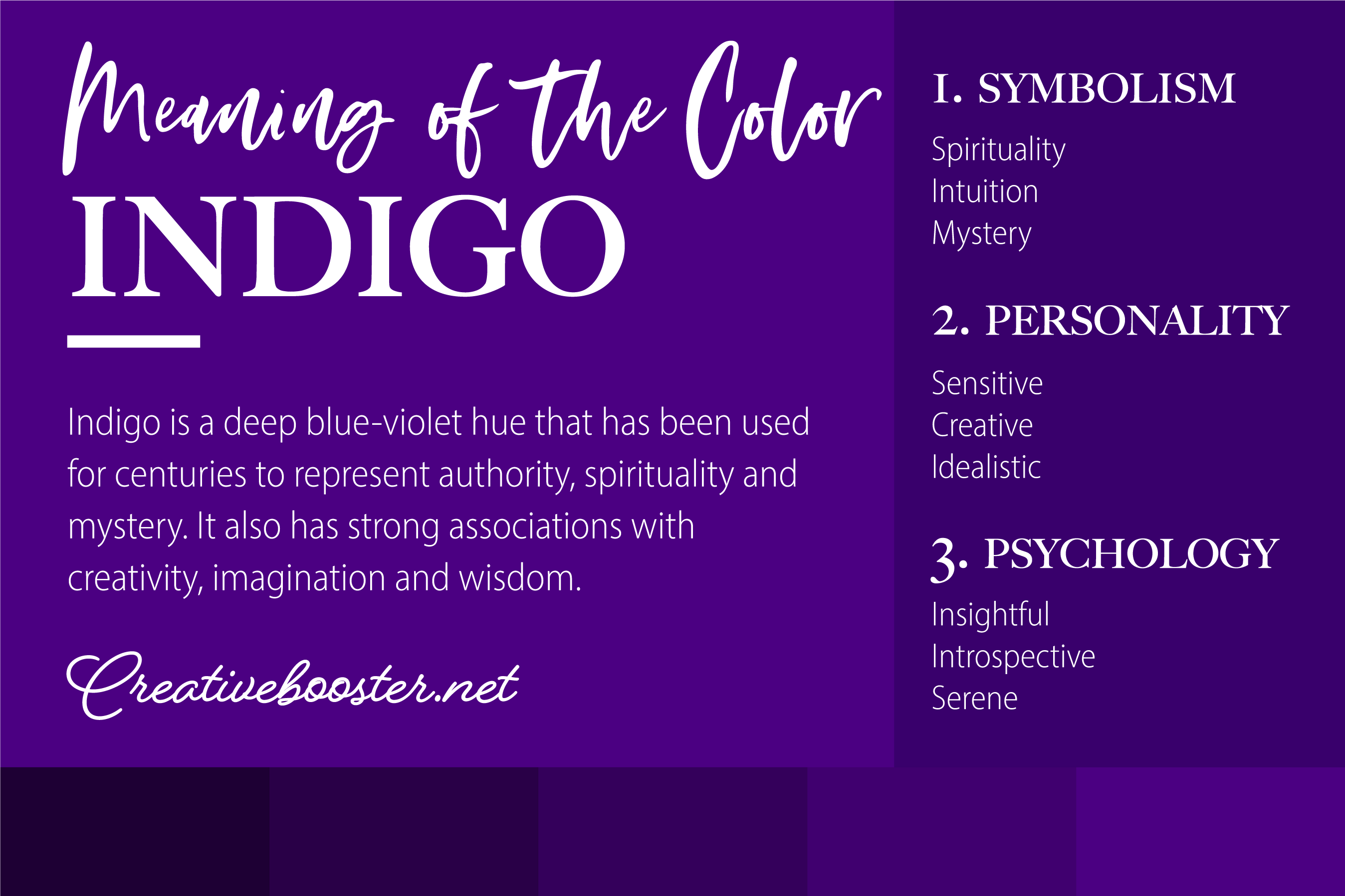 violet vs purple vs indigo