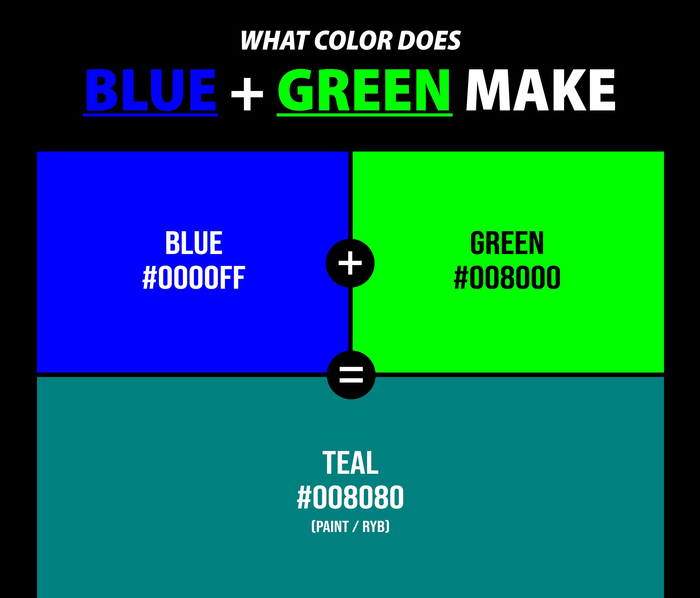 What color does mixing green and blue make? - Quora