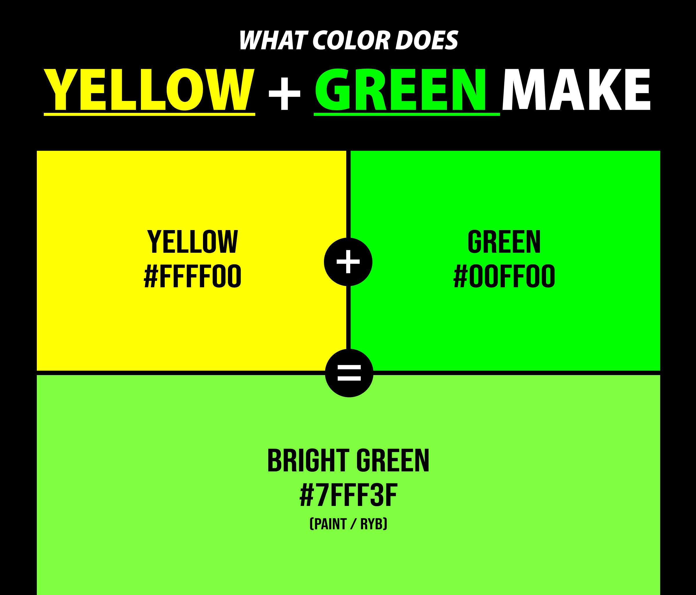 yellow green color names