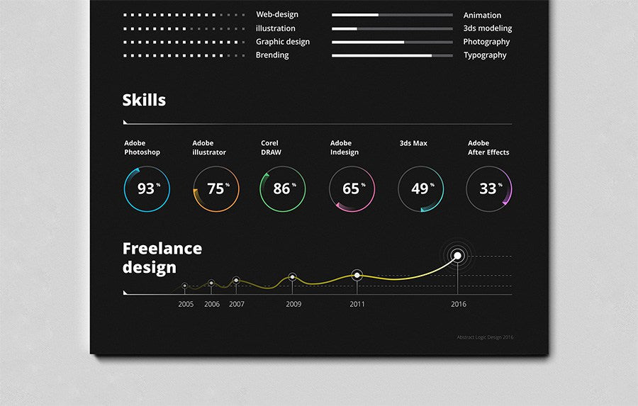 Free Black Creative Resume Template in Illustrator (AI) Format