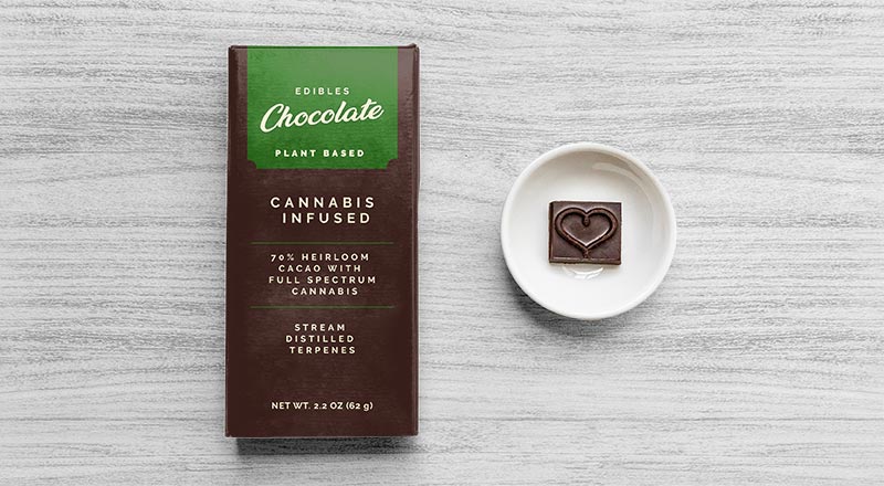 Free Chocolate Bar Packaging Mockup Psd