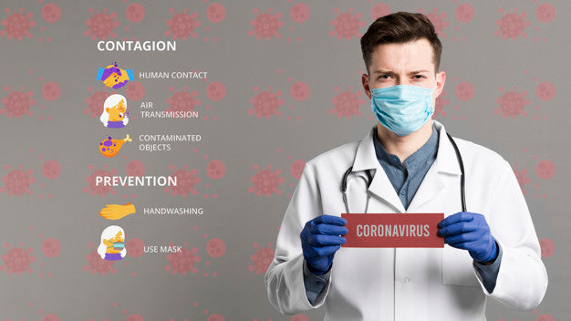 Free Corvid-19 Prevention And Man With Mask Psd