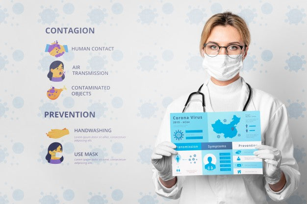 Free Female Doctor Holding Coronavirus Mock-Up Psd