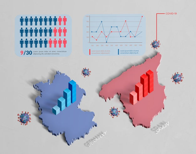 Free Spreading Of Coronavirus Map Germany And Spain Psd