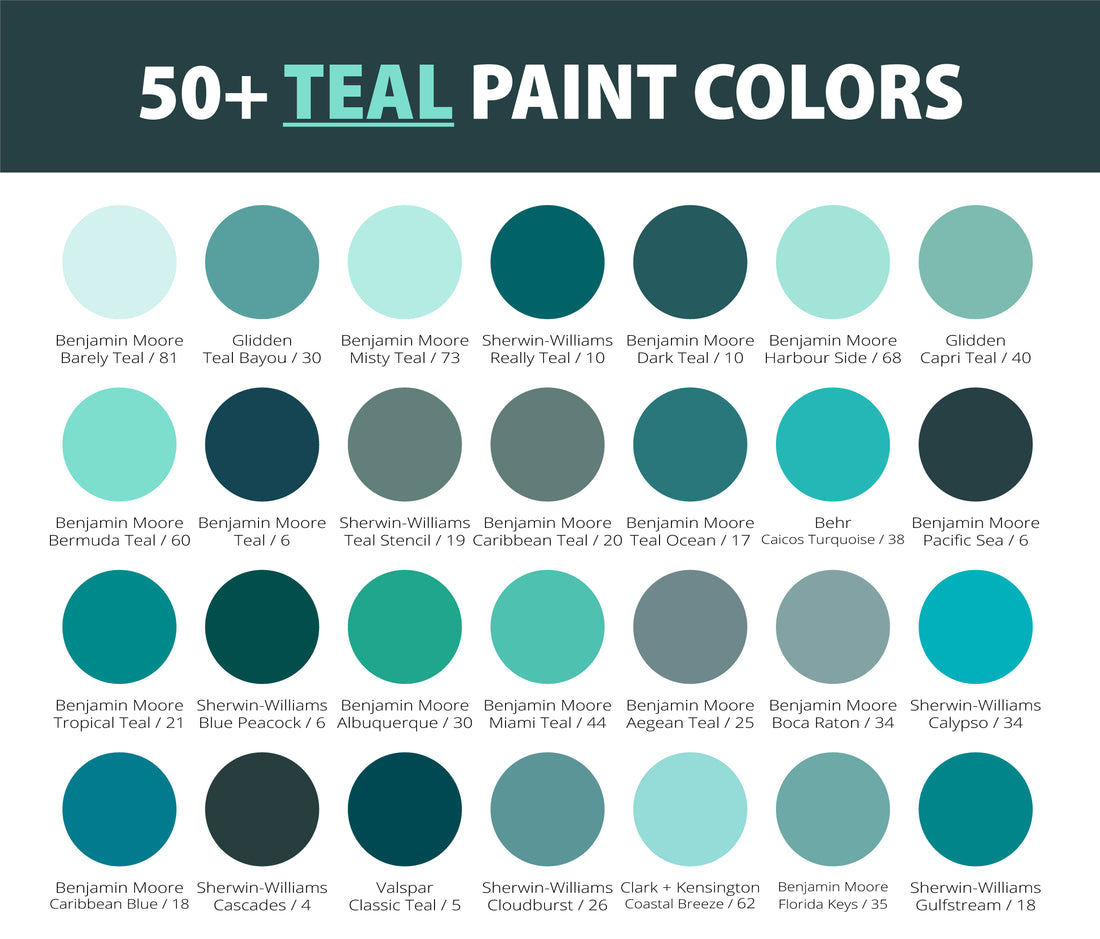 50+ Best Teal Paint Colors to Buy in 2024 (Home Interior & Exterior)
