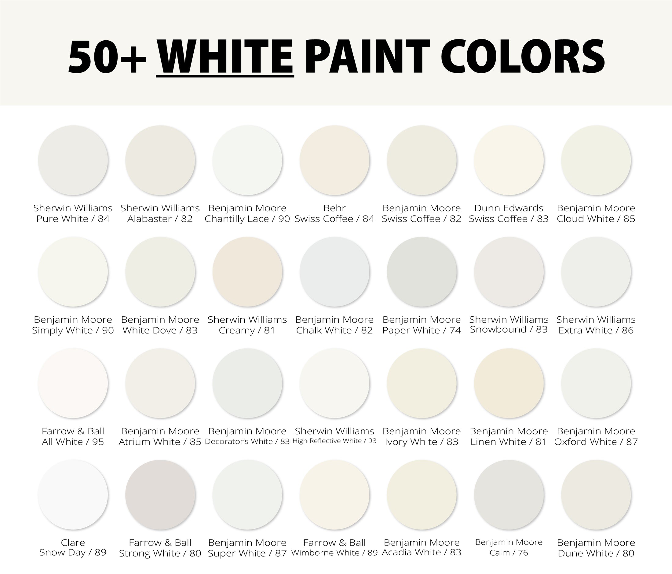 50+ Best White Paint Colors to Buy in 2024 (Home Interior & Exterior