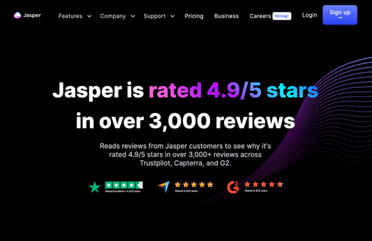 2023 Jasper AI Review: Get 10,000 Words Free Trial (Pros and Cons)