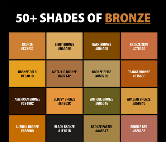 50+ Shades of Bronze Color (Names, HEX, RGB, & CMYK Codes)