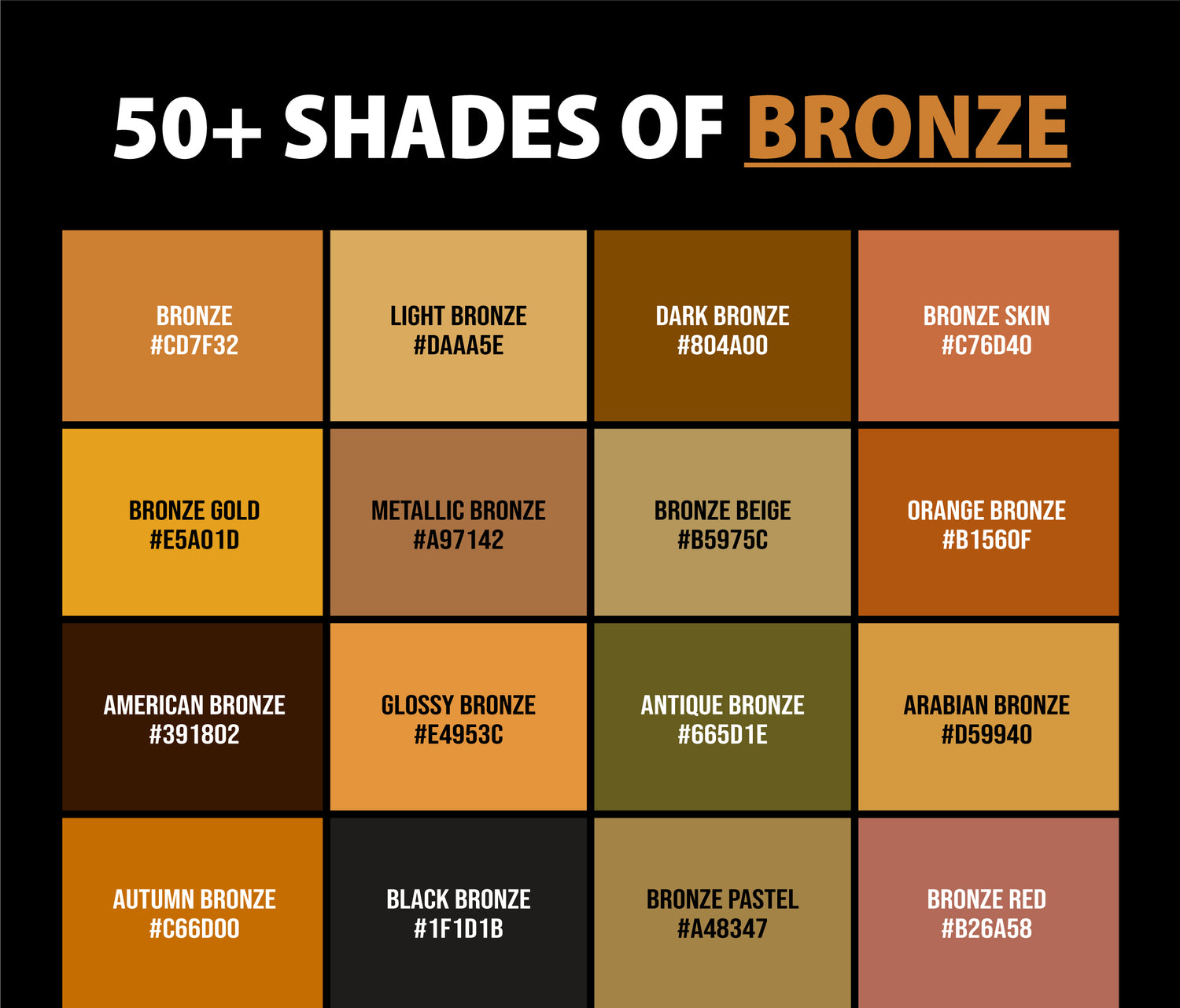 50+ Shades of Bronze Color (Names, HEX, RGB, & CMYK Codes ...