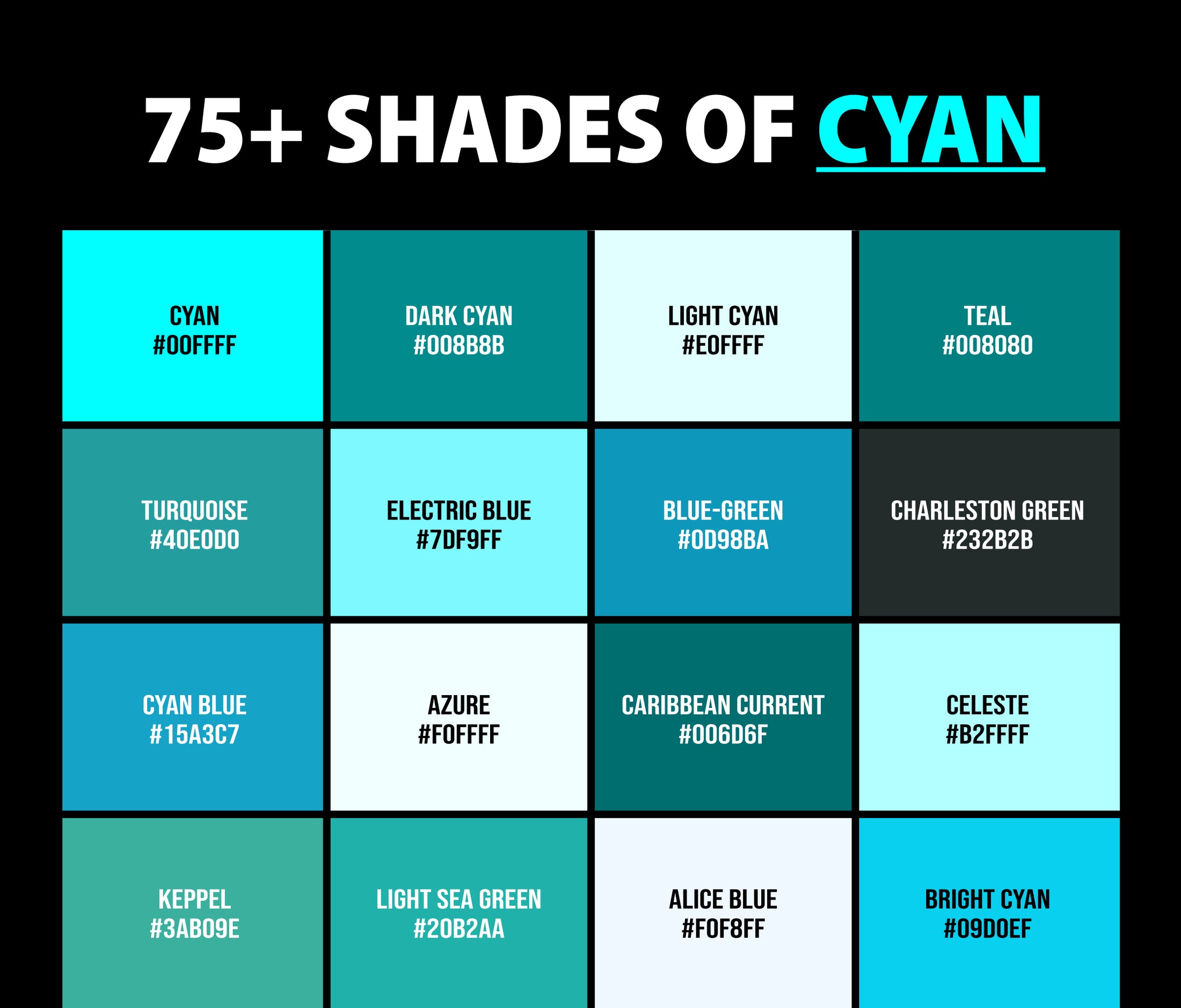 75+ Shades of Cyan Color (Names, HEX, RGB, & CMYK Codes) – CreativeBooster