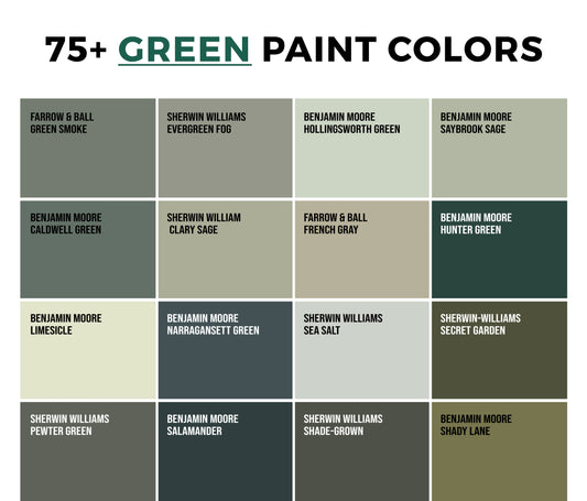 75+ Best Shades of Green Paint Colors (Color Codes, LRV, Light & Dark Green)