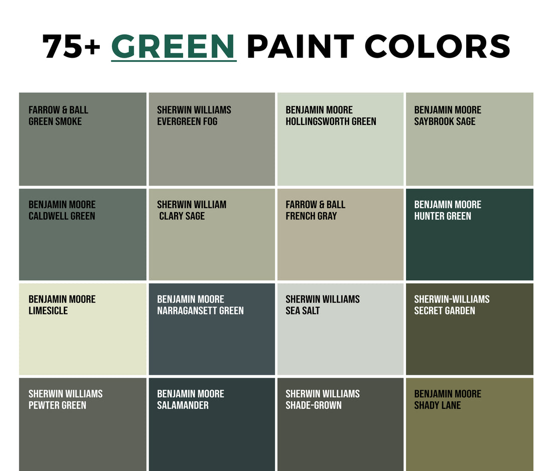 75+ Best Shades of Green Paint Colors (Color Codes, LRV, Light