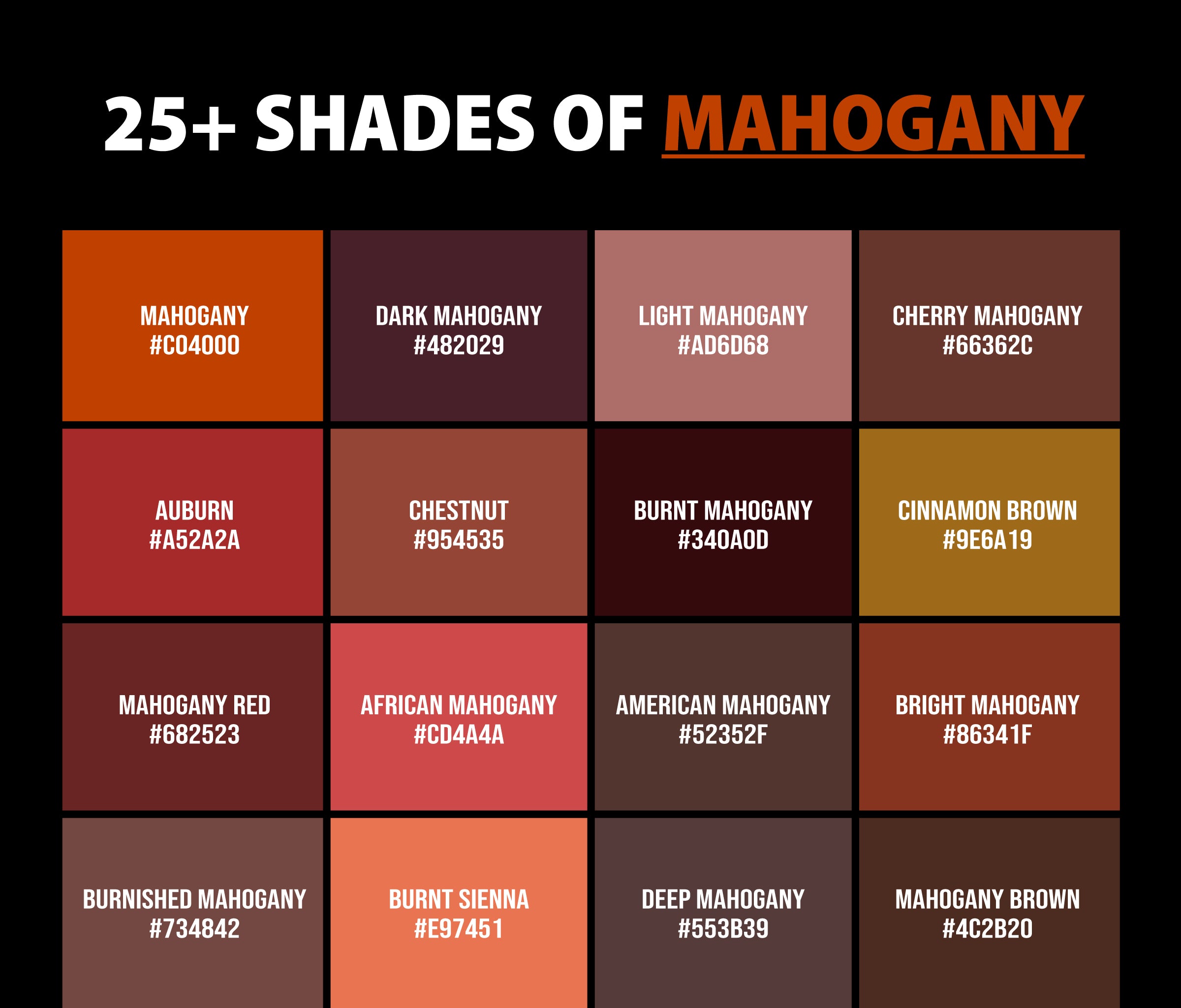 25+ Shades of Mahogany Color (Names, HEX, RGB, & CMYK Codes ...