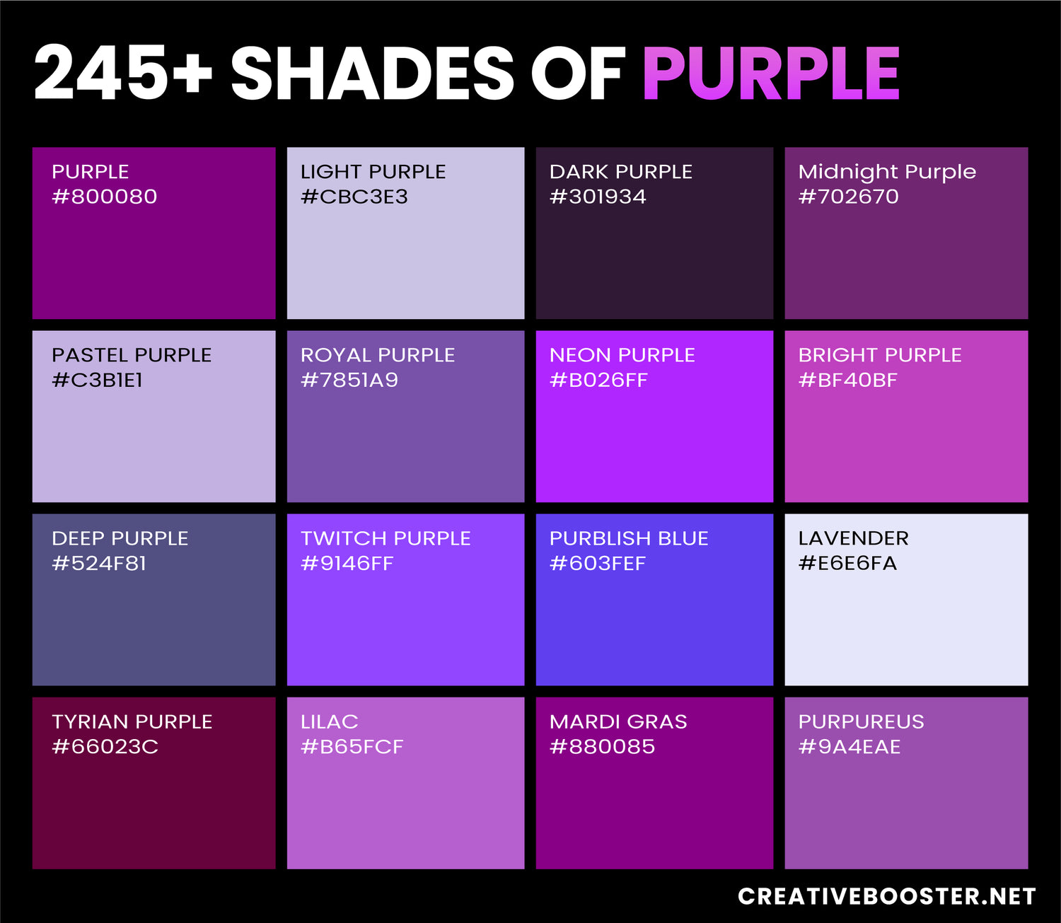 The Ultimate List of 245+ Shades of Purple Color With Names, Hex, RGB ...