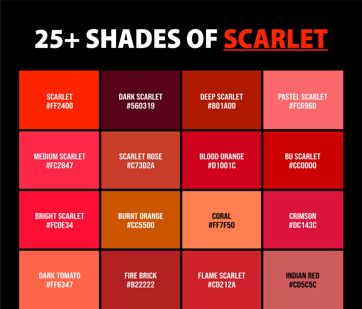 25 Shades Of Scarlet Color Names HEX RGB CMYK Codes 25-shades-of-scarlet-color-names-hex-rgb-cmyk-codes