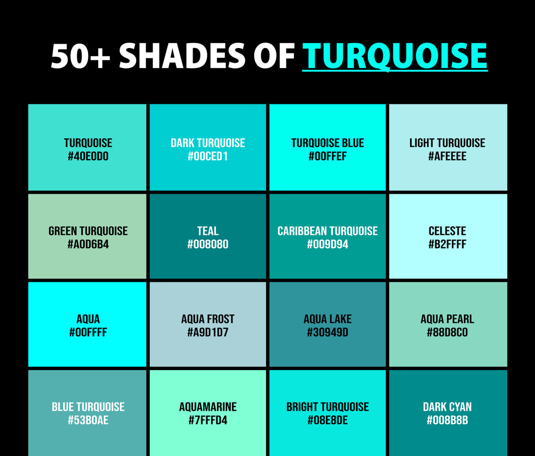 50+ Shades of Turquoise Color (Names, HEX, RGB & CMYK Codes)