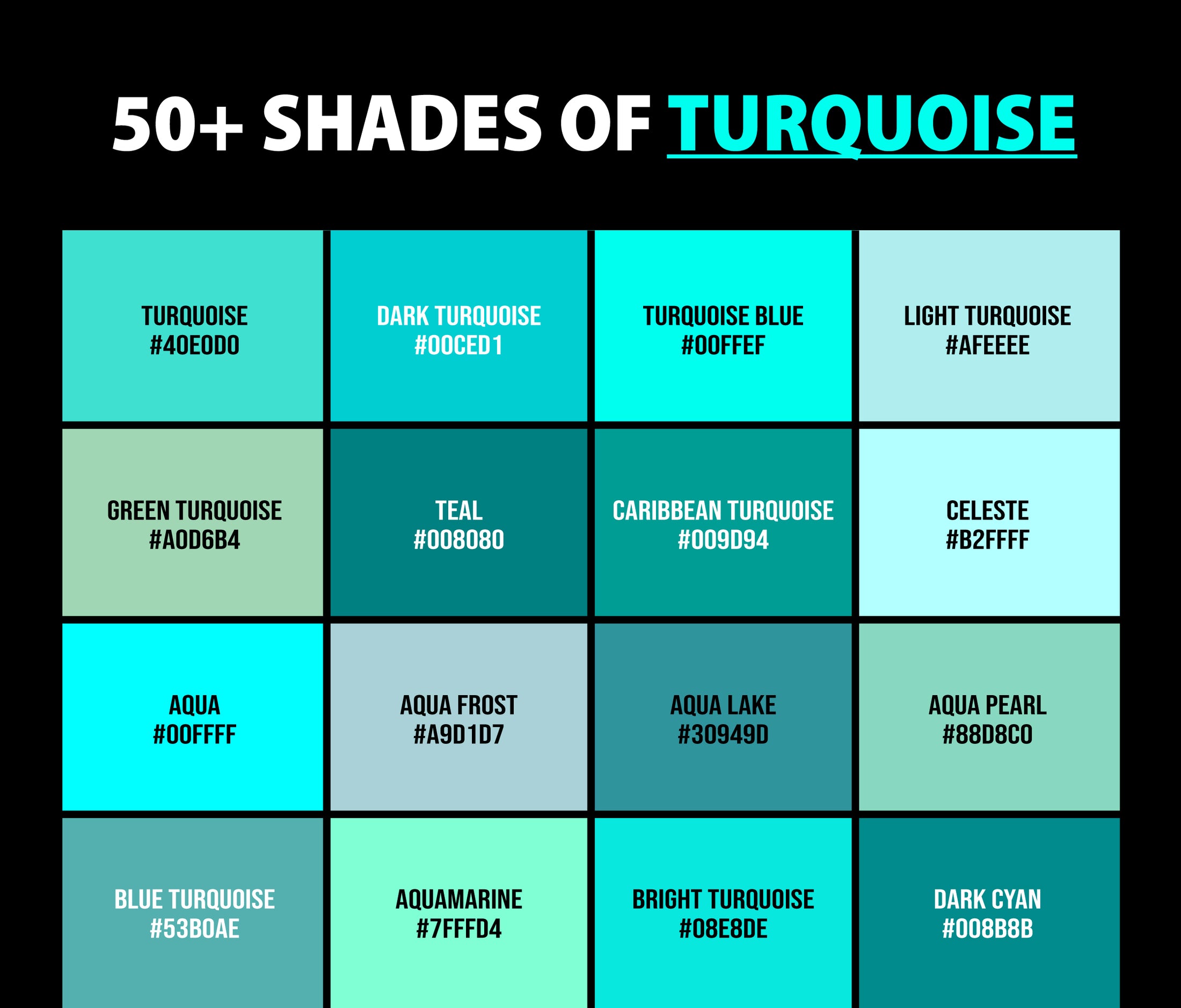 50+ Shades of Turquoise Color (Names, HEX, RGB & CMYK Codes ...