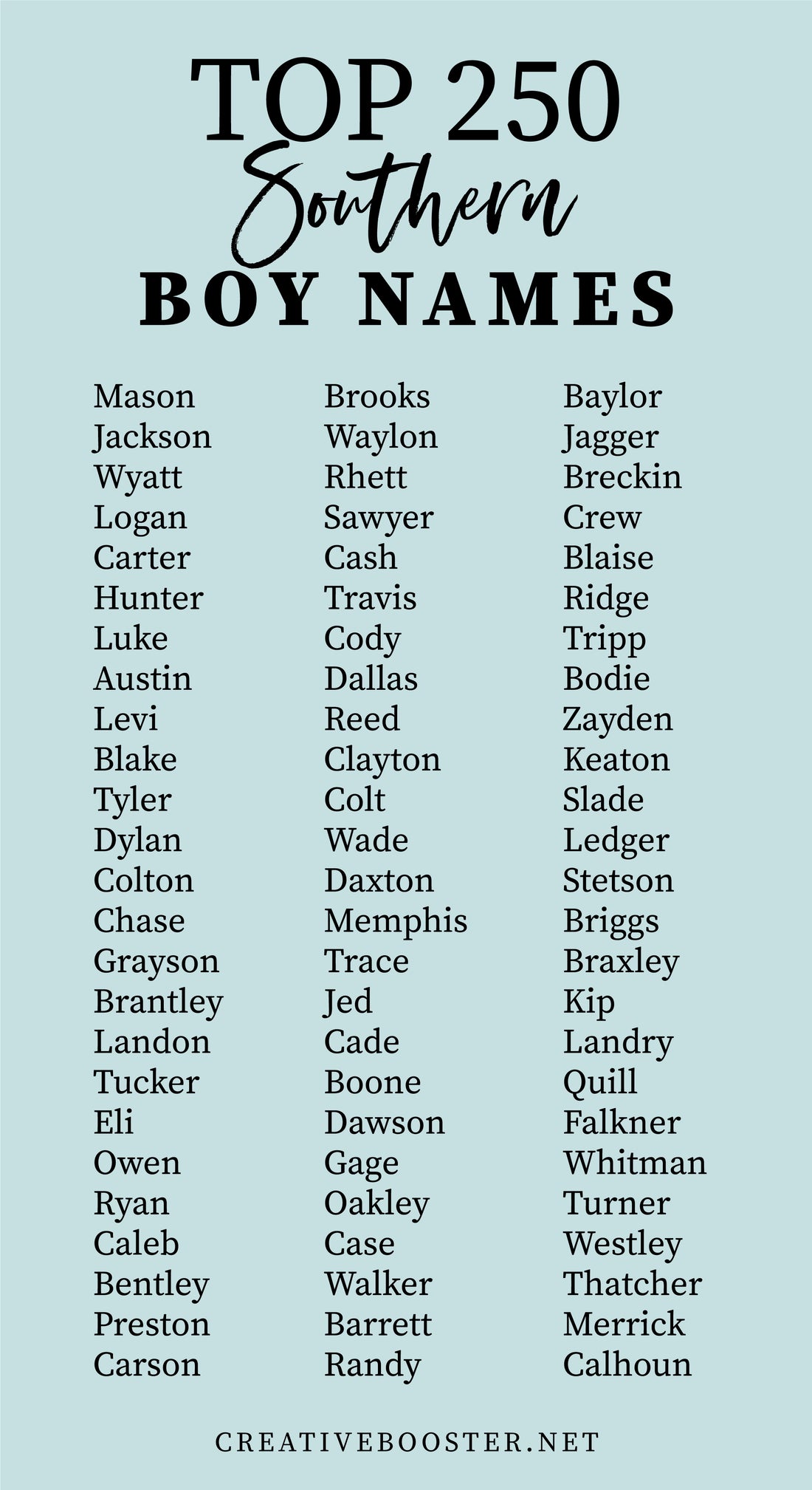 Top 250 Southern Boy Names with Meanings for 2024 (Cute & Unique)