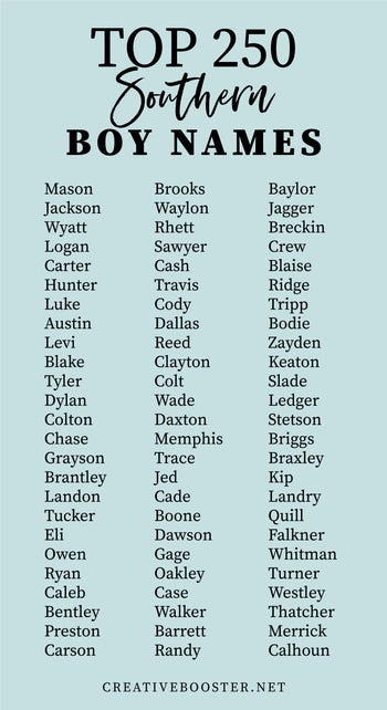 Top 250 Southern Boy Names with Meanings for 2024 (Cute & Unique ...