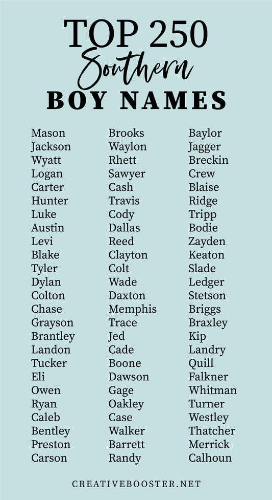 Top 250 Southern Boy Names with Meanings for 2024 (Cute & Unique)