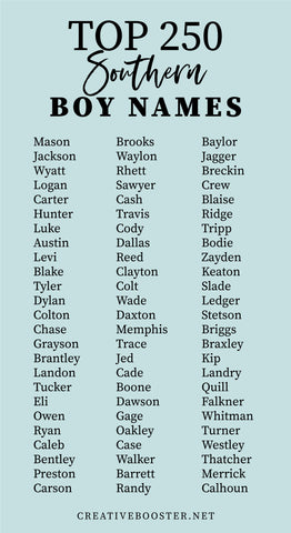 Top 250 Southern Boy Names with Meanings for 2024 (Cute & Unique)