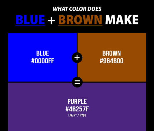 What Color Does Blue and Brown Make When Mixed Together?