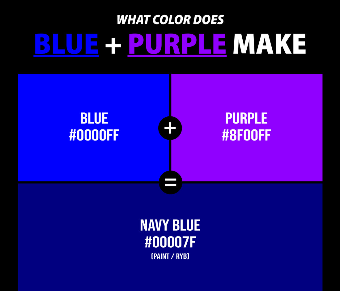 What Color Does Blue and Purple Make When Mixed Together?