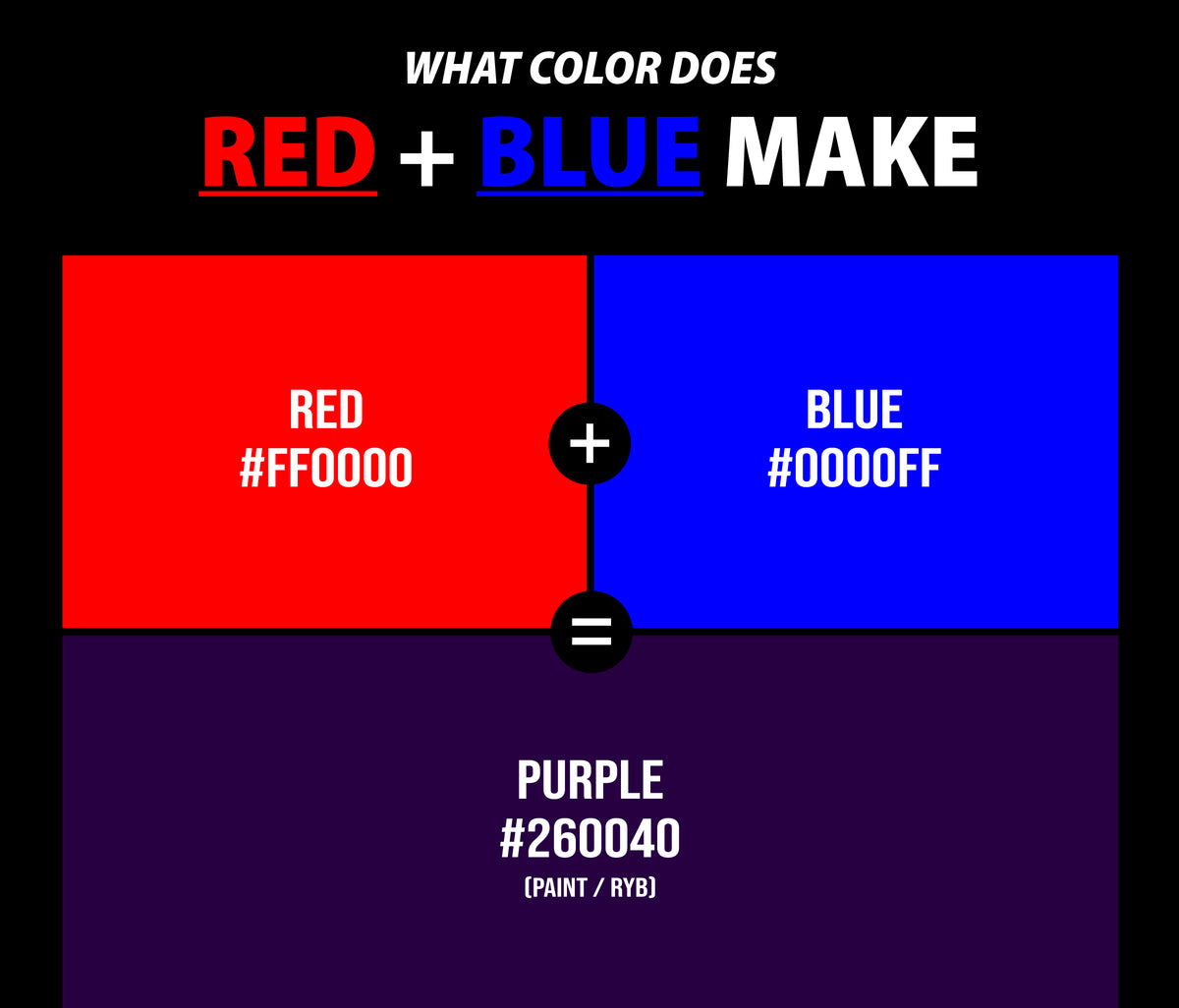 Red Color With Blue What Color Does Red and Blue Make When Mixed Together? – CreativeBooster