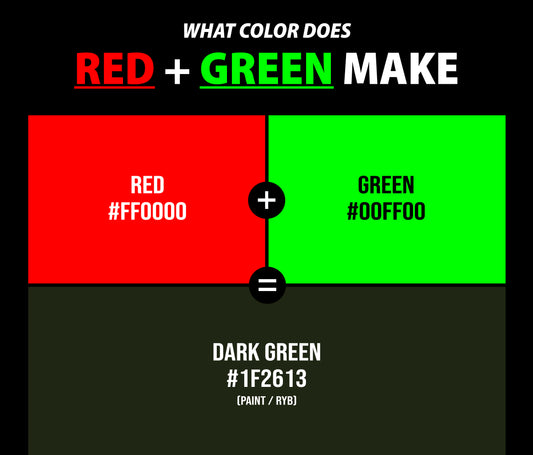What Color Does Red and Green Make When Mixed Together?