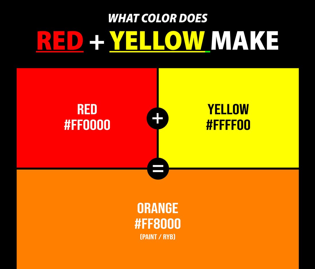 What Color Does Red and Yellow Make When Mixed Together? – CreativeBooster