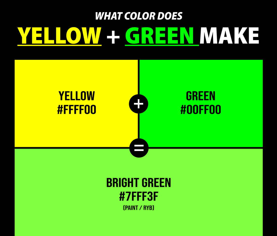 What Color Does Yellow and Green Make When Mixed Together?