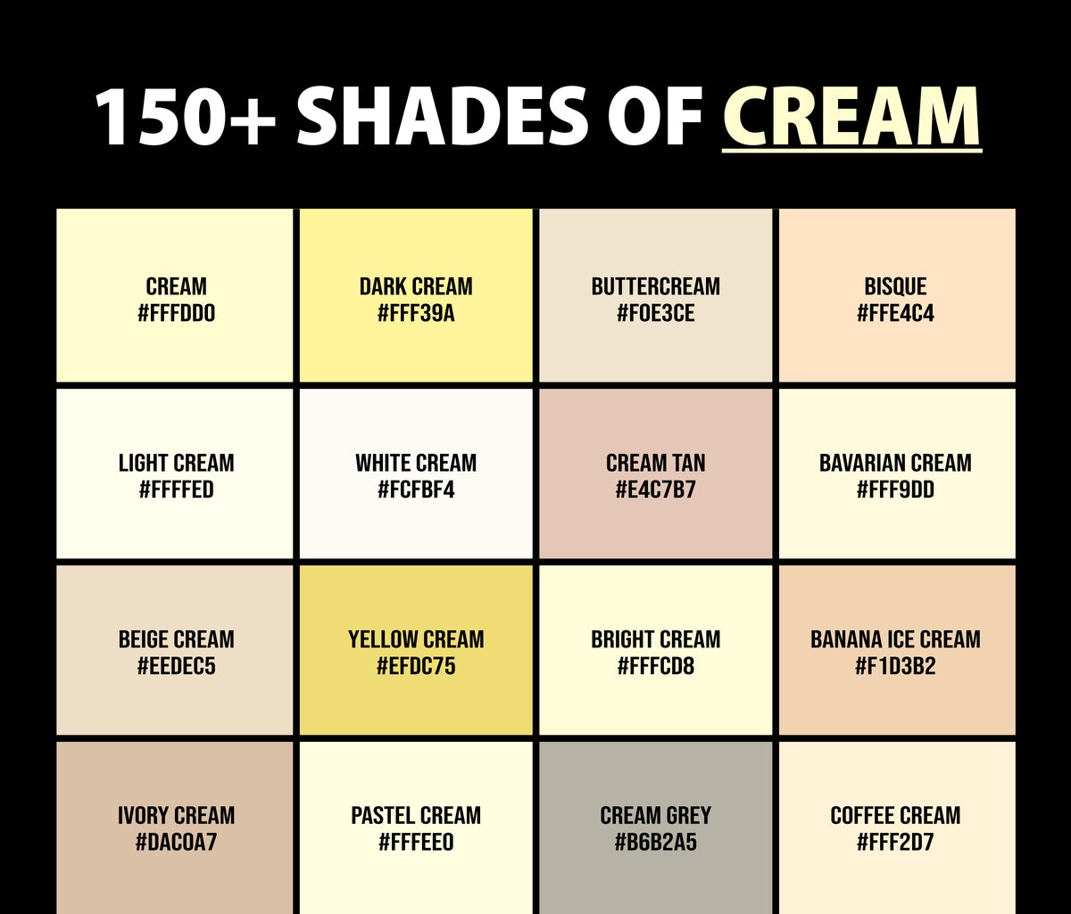 Irish Cream Color Rgb Code 150+ Shades of Cream Color (Names, HEX, RGB, & CMYK Codes ...