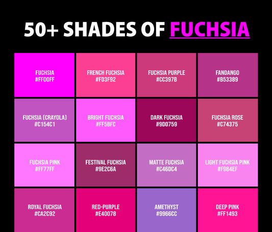 The Ultimate List of 245+ Shades of Pink Color With Names, Hex, RGB, C –  CreativeBooster