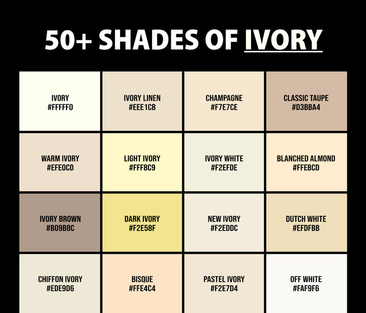 Ivory Name Variations Colors β tagged