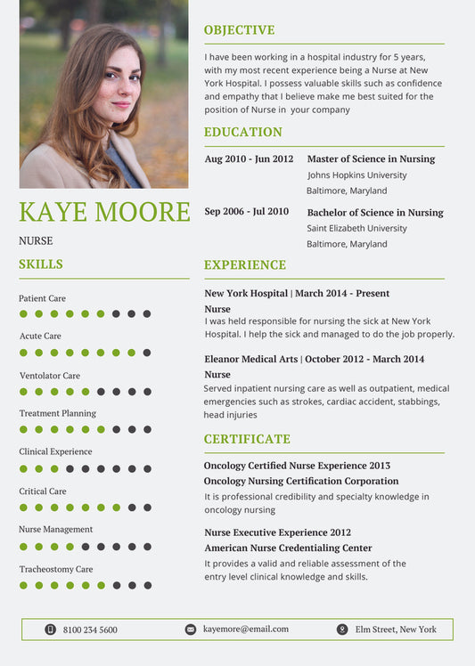 Free Nursing Resume CV Template in Photoshop (PSD), Illustrator (AI), Microsoft Word and Indesign Formats