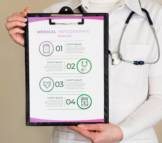 Free Clipboard With Medical Care Psd
