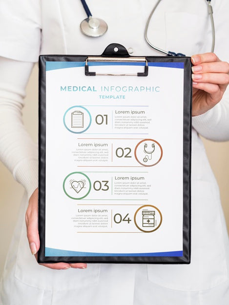 Free Clipboard With Medical Information Psd