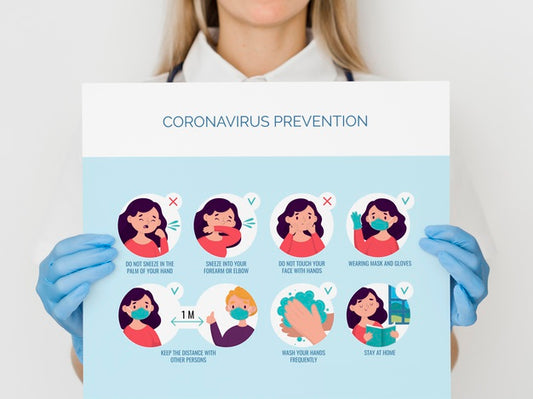 Free Close-Up Woman With Coronavirus Prevention Psd