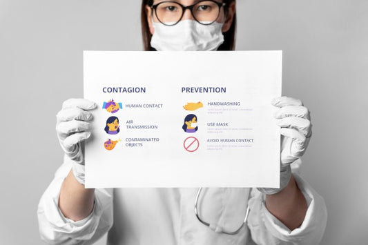 Free Coronavirus Contagion And Prevention Psd