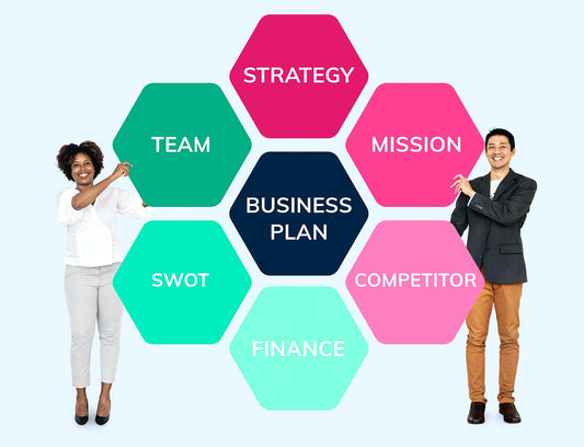 Free Partners With A Business Plan