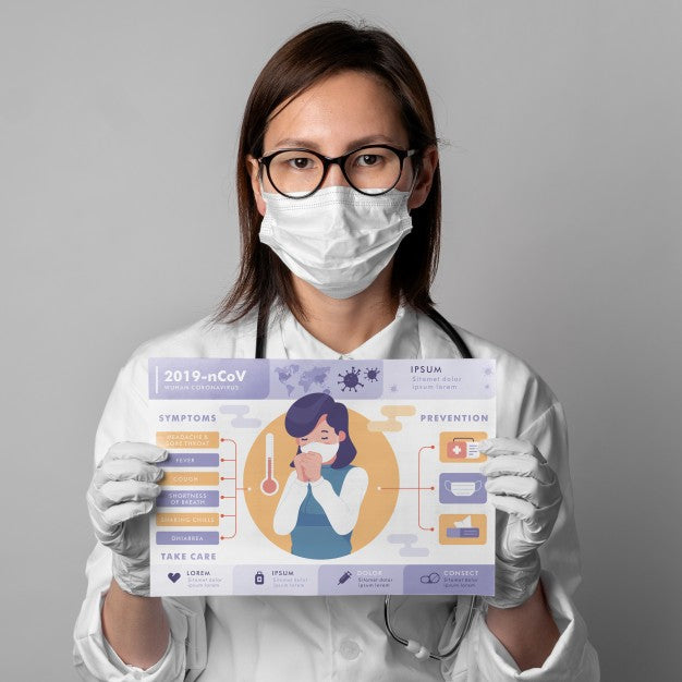 Free Woman Holding Coronavirus Poster Mock-Up Psd